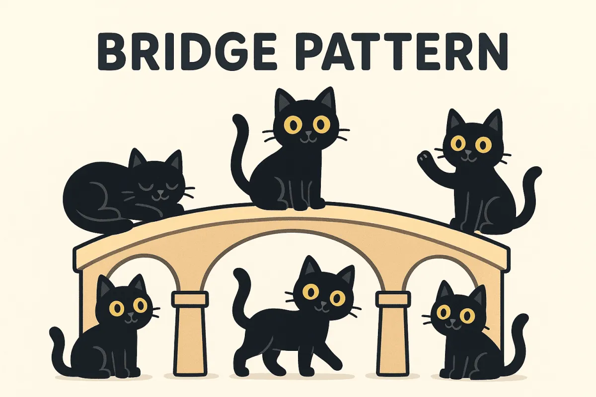 Diagrama del Patrón Bridge mostrando la Abstracción enlazada a través de una interfaz con la Implementación.