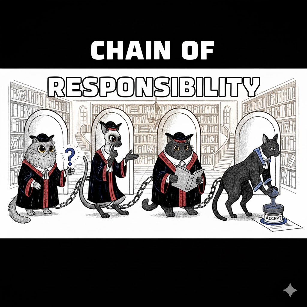 Diagrama del Patrón Chain of Responsibility mostrando una cadena de manejadores.