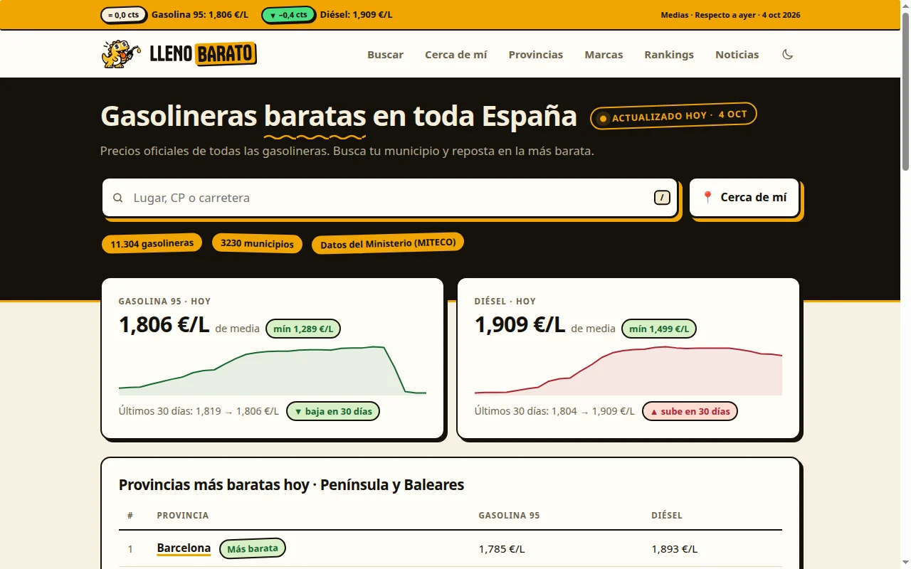 Captura de LlenoBarato con el buscador de gasolineras, precios medios y comparación por provincias.